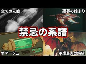 【歴代ゴジラ】悪魔の兵器が生み出した最凶怪獣！デストロイアとオキシジェンデストロイヤーまとめ！【ゆっくり解説】